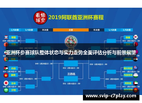 亚洲杯参赛球队整体状态与实力走势全面评估分析与前景展望
