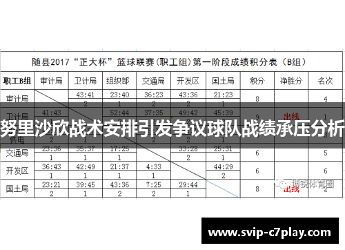 努里沙欣战术安排引发争议球队战绩承压分析